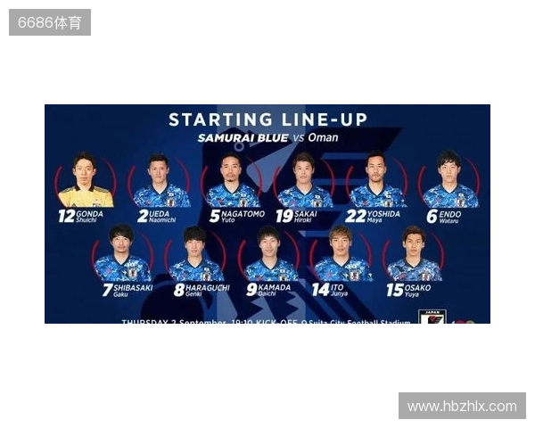 南野拓实:日本队总无法战胜同等实力的对手,这是个问题 南野拓实:日本队总无法战胜同等实力的对手,这是个问题